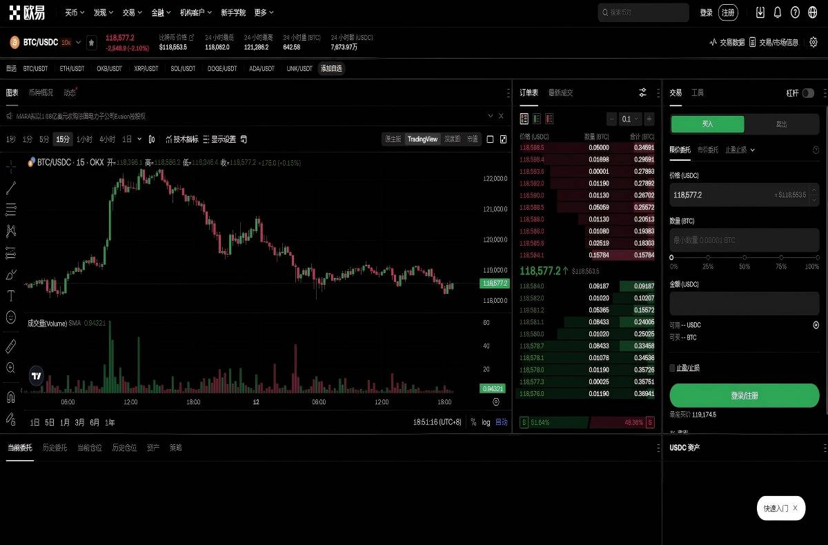 比特儿交易所登录_比特儿官方网站登录_比特儿平台技术架构与安全特性展示